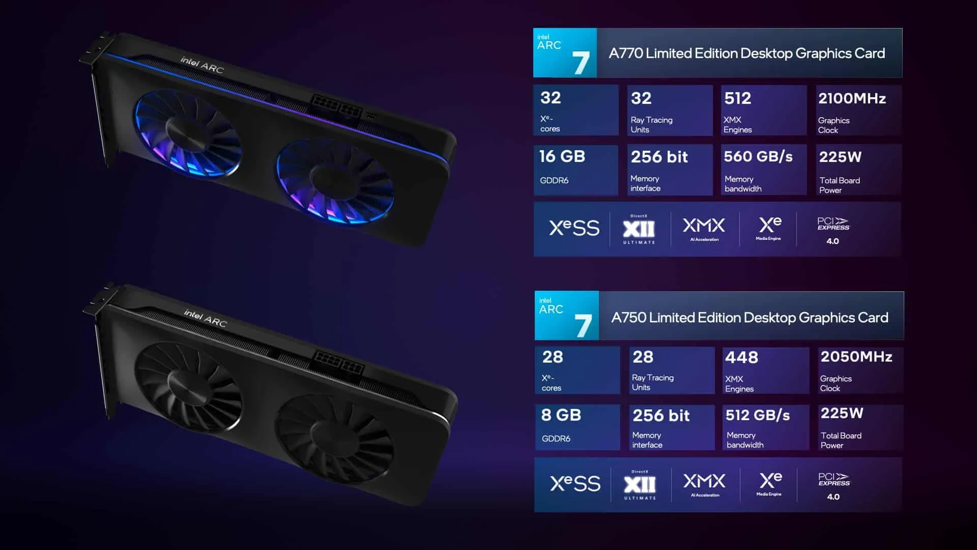 Specs GPU Intel ARC A770