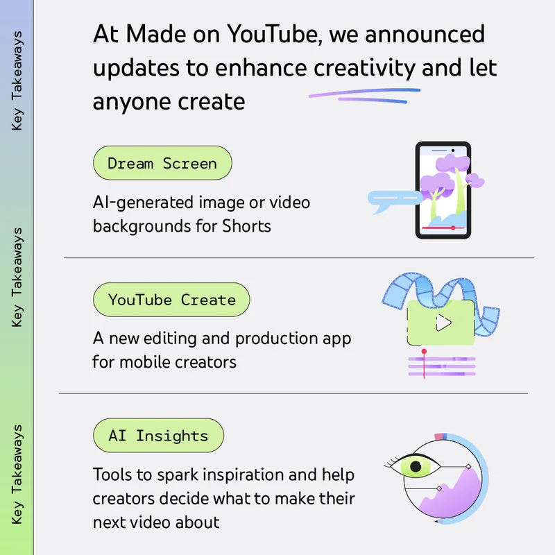 YouTube Create App Android
