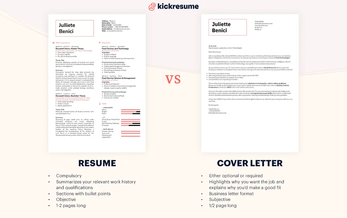 Differences in Resume and Cover Letter with Kickresume AI