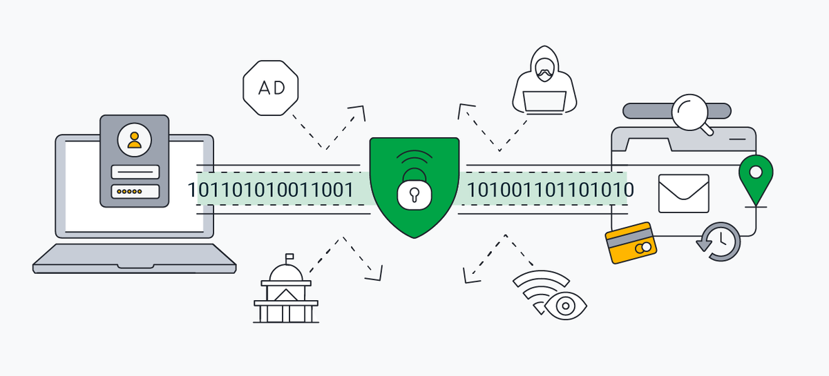 Improve security in your VPN connections