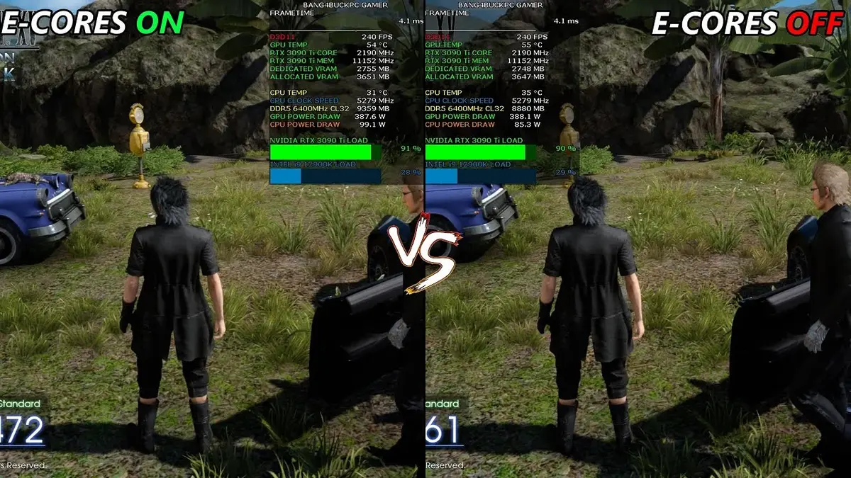 E-Core gaming comparison
