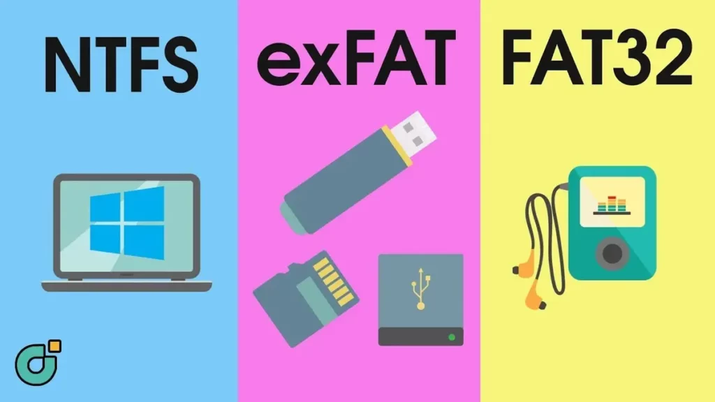 All you need to know about file systems and their differences from FAT to ext4