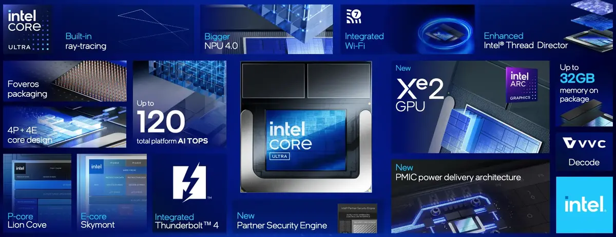 The new Intel processors family