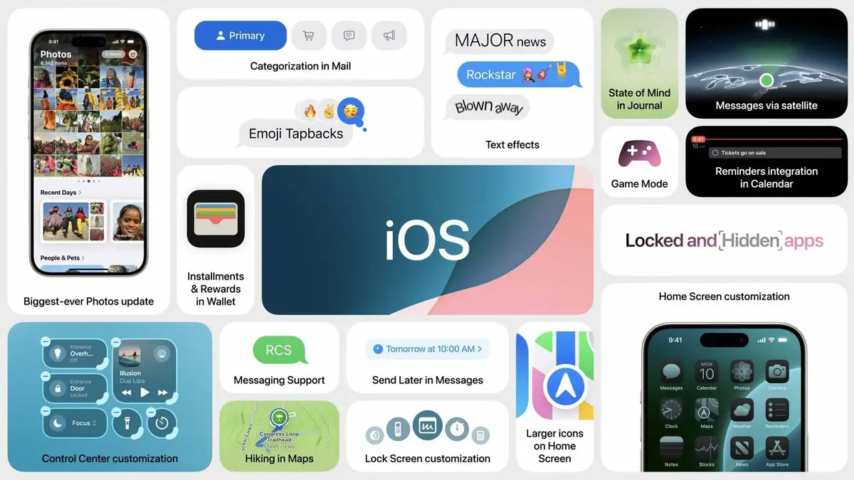 New features for customization in Apple's iOS 18