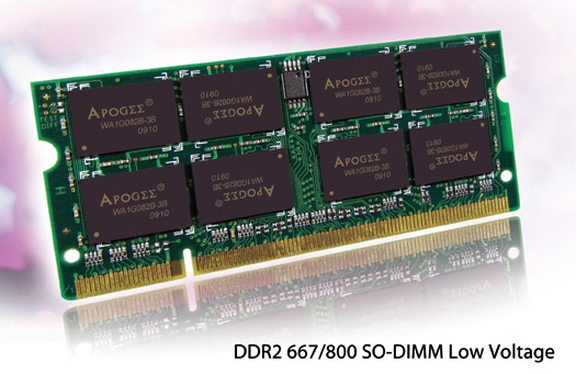 Memoria RAM SO-DIM DDR2 de Chaintech
