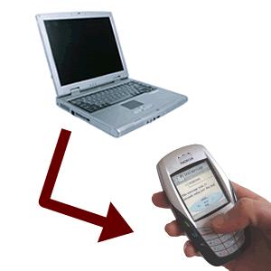 Gateways SMS de Internet 