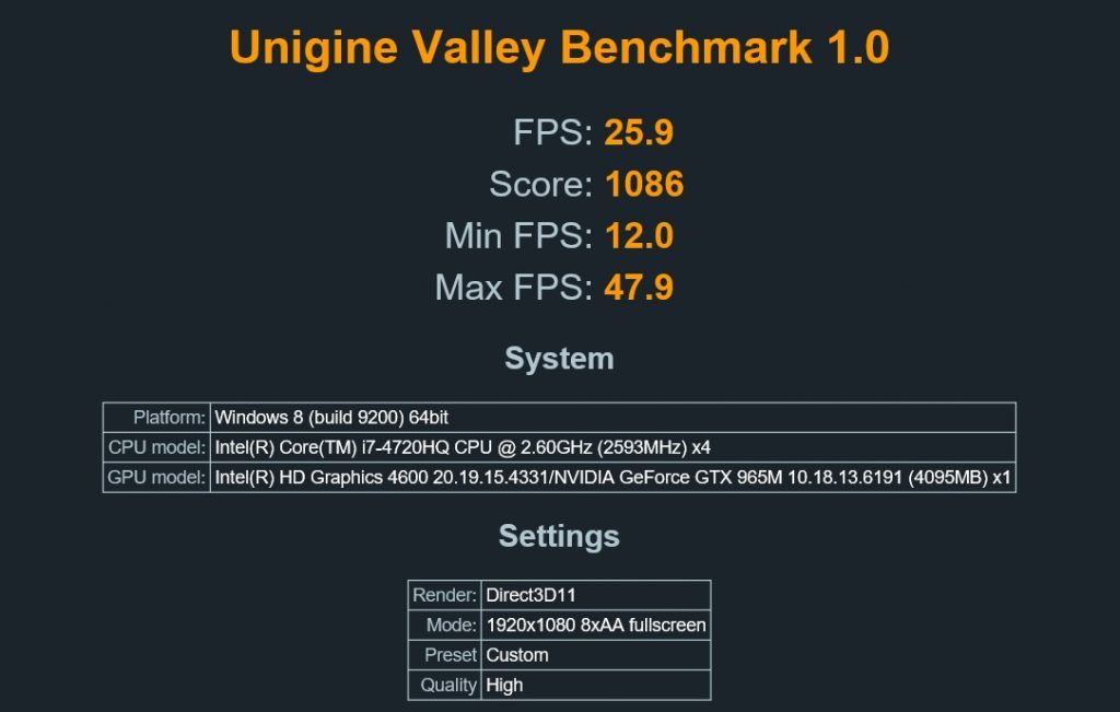 unigine-valley