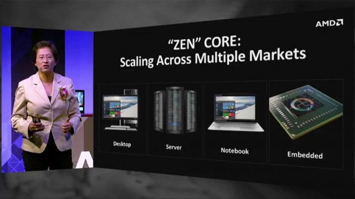 AMD Zen portátiles 2017