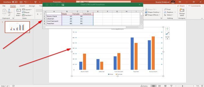 Copiar gráficos de Excel a PowerPoint