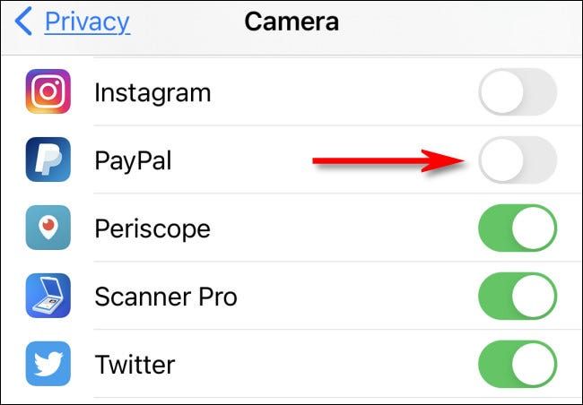 Cómo saber qué apps de iPhone tienen acceso a mi cámara