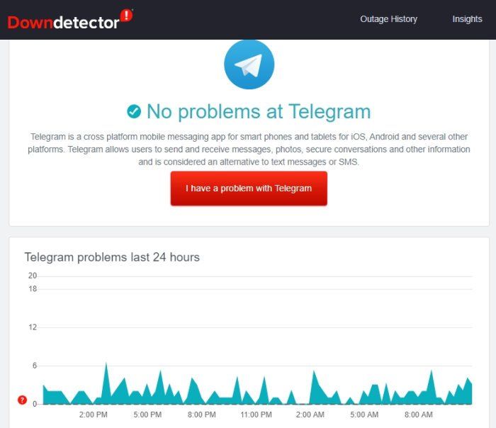 Cómo saber si Telegram está caído