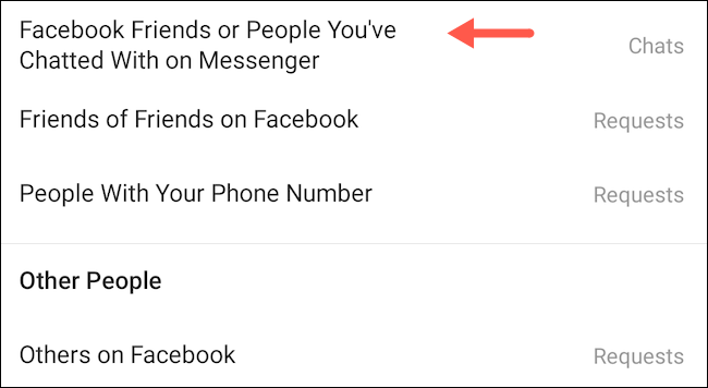 Amigos de Facebook o personas con las que chateaste en Messenger