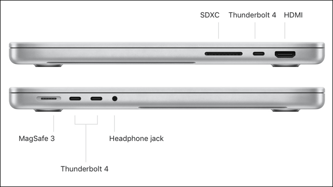La MacBook Pro 2021 trae puertos que extrañabamos y mucho.