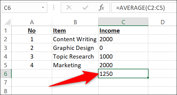 Resultado del promedio en Excel.