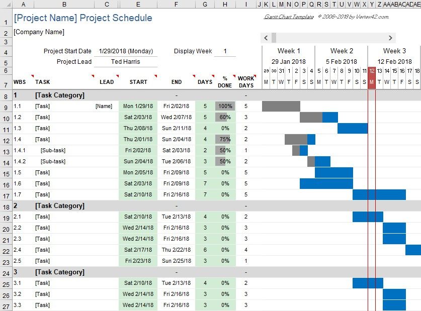  C mo Hacer Un Diagrama De Gantt En Excel IslaBit