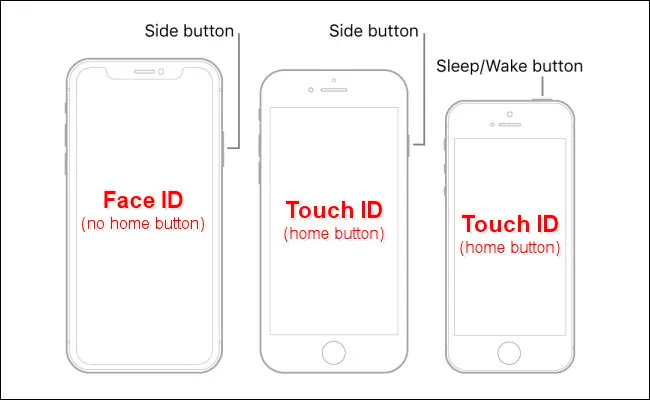 Diferencias entre Face ID y Touch ID.