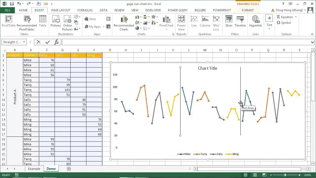 crear gráfico ejecución Excel 2