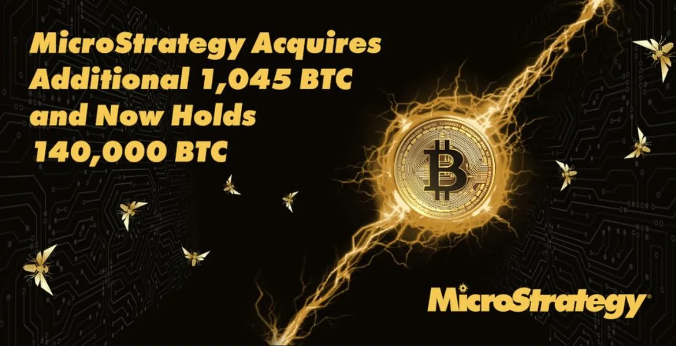 MicroStrategy mil bitcoin