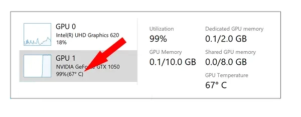 Controlar la temperatura de la GPU