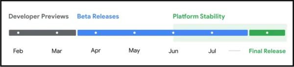 vista previa Android 15 calendario
